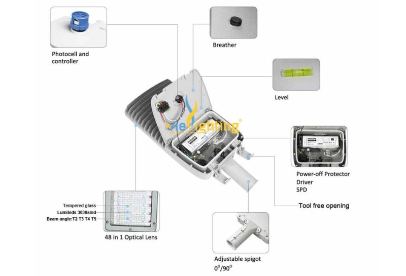 Đèn đường LED 50W VISL7-50