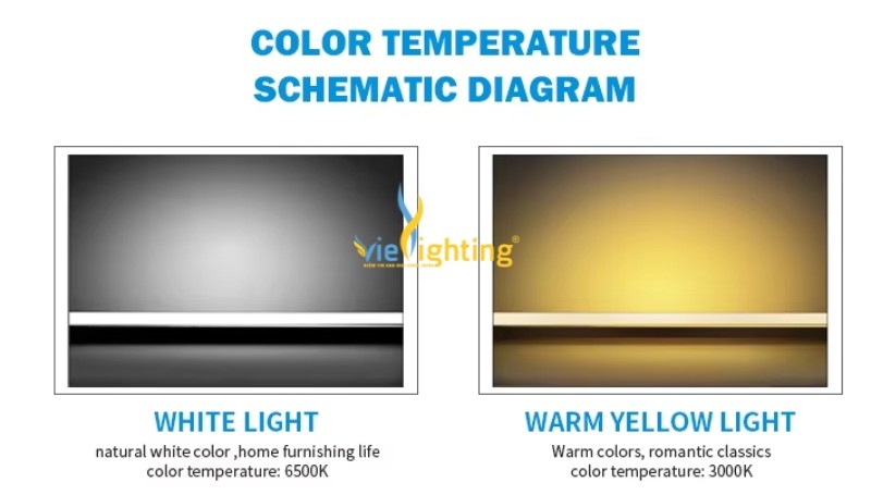 Đèn LED nhà xưởng 9W VICT1-9