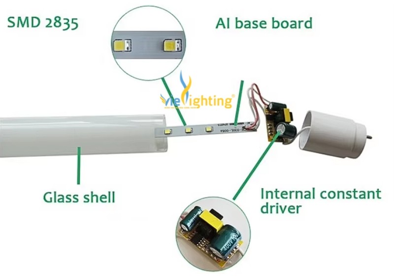 Đèn tube LED thân nhôm 10W VITB01-10