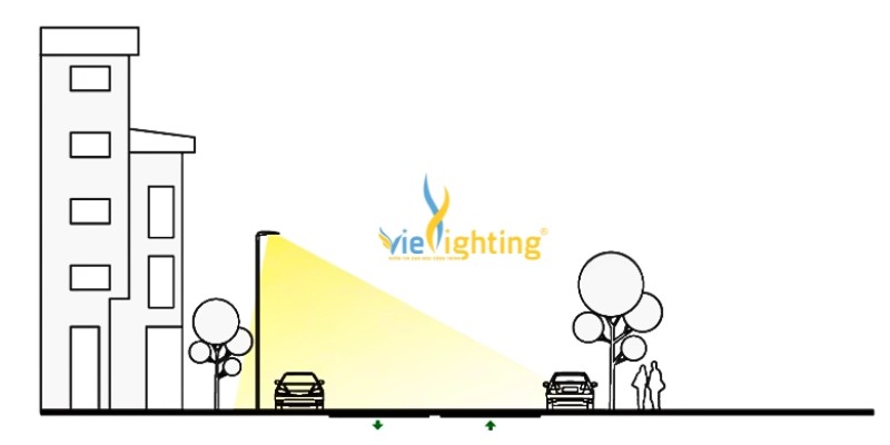 Đèn đường LED 100W VISL11-100