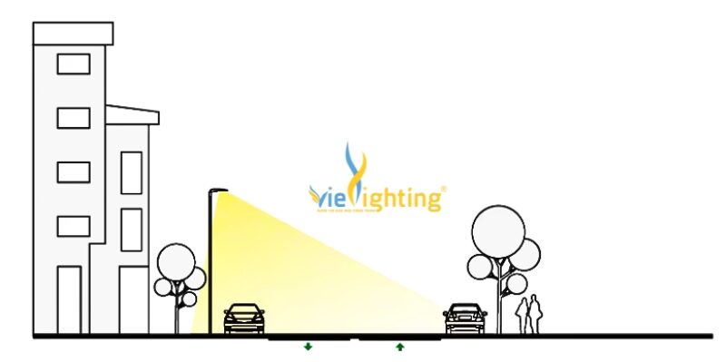 Đèn đường LED 150W VISL11-150