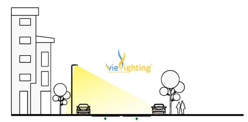Đèn đường LED 200W VISL11-200
