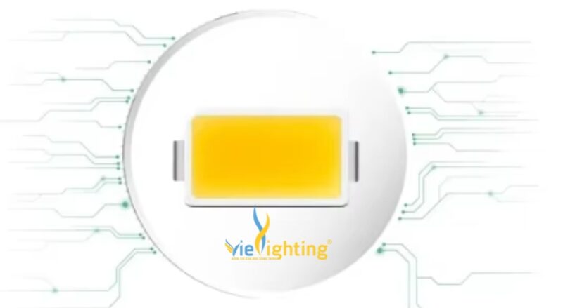 Đèn LED panel 600x600 VIGN01-48