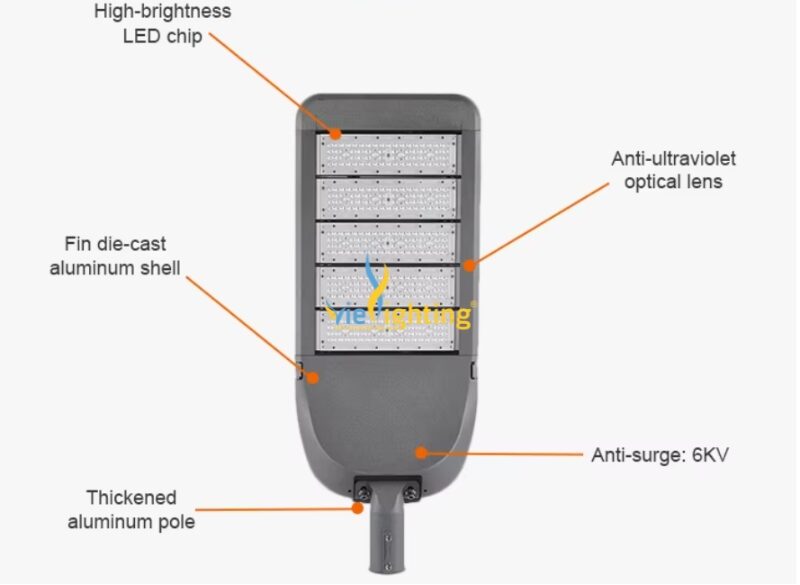Đèn đường LED 200W VISL12-200