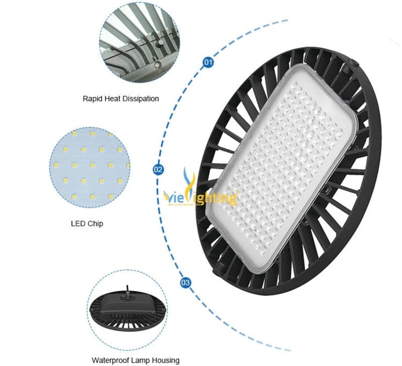 Đèn LED nhà xưởng 100W VIHB4-100