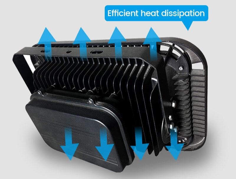 Đèn pha LED 250W VIFL4-250