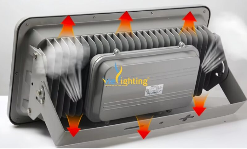 Đèn pha LED 500W VIFL3