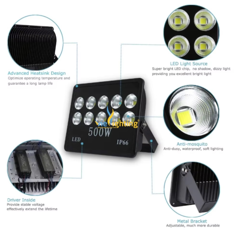 Đèn pha LED 500W VIFL2-500