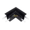 Phụ kiện nối góc ray nam châm Phụ kiện nối góc ray nam châm