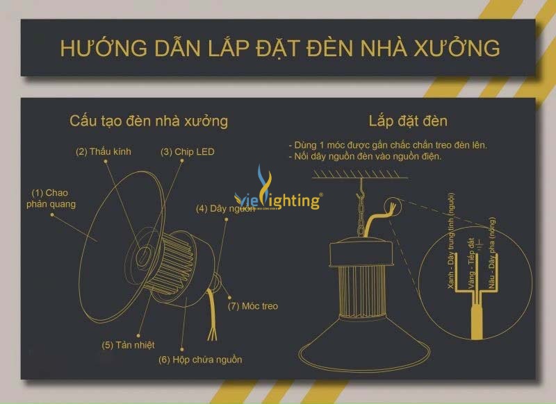 Hướng dẫn lắp đặt đèn LED 150W