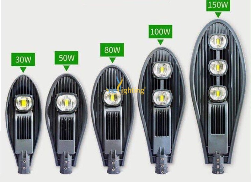 Phân loại đèn đường LED theo công suất