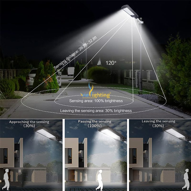 Các yếu tố ảnh hưởng đến việc lựa chọn công suất đèn đường